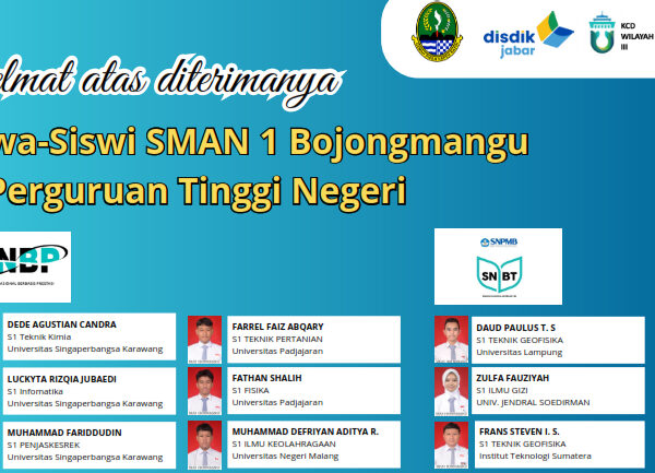 Penerimaan Universitas SMAN 1 BOJONGMANGU 2025