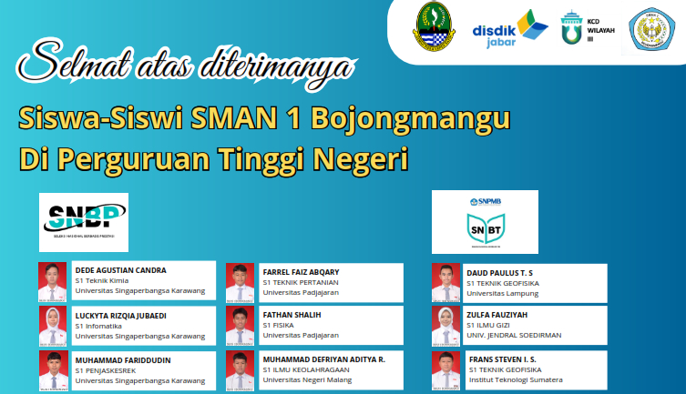 Penerimaan Universitas SMAN 1 BOJONGMANGU 2025